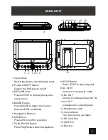 Предварительный просмотр 6 страницы Olin PD-7755 User Manual