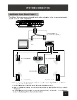 Предварительный просмотр 10 страницы Olin PD-7755 User Manual