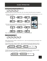 Предварительный просмотр 14 страницы Olin PD-7755 User Manual