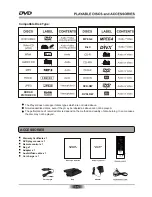 Предварительный просмотр 7 страницы Olin PD08 User Manual