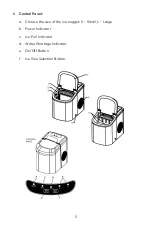 Preview for 5 page of oline GSN-Z1 Instruction Manual