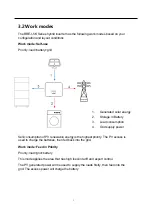 Предварительный просмотр 9 страницы OLiPower BRE-I-5K User Manual