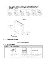 Предварительный просмотр 17 страницы OLiPower BRE-I-5K User Manual