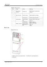 Предварительный просмотр 12 страницы OLiPower BRE-I-5K14K User Manual