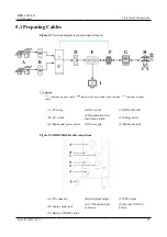 Предварительный просмотр 28 страницы OLiPower BRE-I-5K14K User Manual