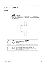 Предварительный просмотр 47 страницы OLiPower BRE-I-5K14K User Manual