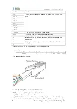 Предварительный просмотр 10 страницы OLiPower LB51100 Installation And User Manual