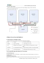 Предварительный просмотр 15 страницы OLiPower LB51100 Installation And User Manual