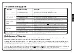 Preview for 7 page of Oliso Smart Iron TG1250 User Manual