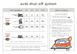 Preview for 6 page of Oliso smartiron TG1050 User Manual