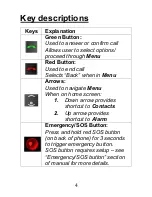 Preview for 4 page of Olitech EASY MATE+ OLT2914 User Manual