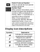 Preview for 6 page of Olitech EASY MATE+ OLT2914 User Manual