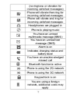 Preview for 7 page of Olitech EASY MATE+ OLT2914 User Manual