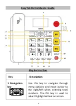 Предварительный просмотр 4 страницы Olitech EasyTel 4G User Manual