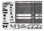 Preview for 2 page of Olivar VERSALHES 20 Manual