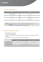 Preview for 14 page of Olive Healthcare Bello 2 User Manual