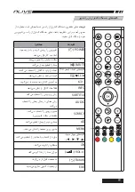 Preview for 14 page of Olive 43-4520 Manual