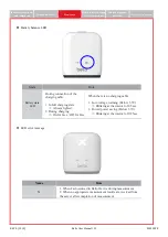 Preview for 15 page of Olive Bello User Manual