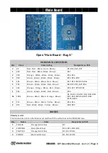 Предварительный просмотр 3 страницы Olivella Modular IMAGENES Assembly Manual