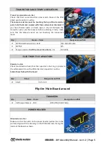 Предварительный просмотр 5 страницы Olivella Modular IMAGENES Assembly Manual