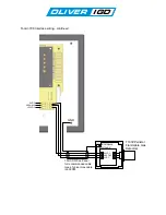 Предварительный просмотр 5 страницы Oliver IGD TOCSIN 700 Installation And User Instructions Manual