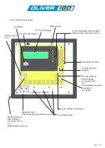 Preview for 7 page of Oliver IGD TOCSIN 700+ Installation And User Instructions Manual