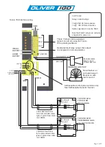 Preview for 8 page of Oliver IGD TOCSIN 700+ Installation And User Instructions Manual