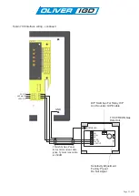 Preview for 13 page of Oliver IGD TOCSIN 700+ Installation And User Instructions Manual