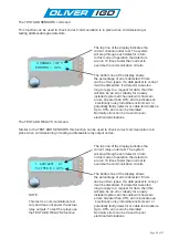 Preview for 44 page of Oliver IGD TOCSIN 700+ Installation And User Instructions Manual