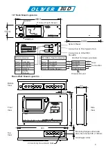 Preview for 5 page of Oliver IGD Tocsin 920 Series Operation And Maintenance