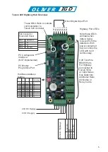 Preview for 6 page of Oliver IGD Tocsin 920 Series Operation And Maintenance