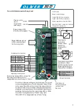 Preview for 9 page of Oliver IGD Tocsin 920 Series Operation And Maintenance