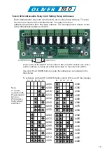 Preview for 10 page of Oliver IGD Tocsin 920 Series Operation And Maintenance