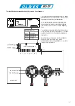 Preview for 12 page of Oliver IGD Tocsin 920 Series Operation And Maintenance