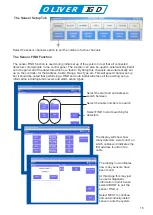 Preview for 18 page of Oliver IGD Tocsin 920 Series Operation And Maintenance