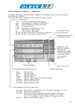 Preview for 24 page of Oliver IGD Tocsin 920 Series Operation And Maintenance