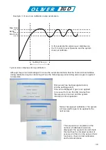 Preview for 36 page of Oliver IGD Tocsin 920 Series Operation And Maintenance