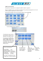 Preview for 38 page of Oliver IGD Tocsin 920 Series Operation And Maintenance