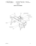 Preview for 10 page of Oliver 1808-CE User'S Operating And Instruction Manual