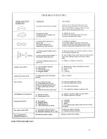 Предварительный просмотр 30 страницы Oliver 4680 Owner'S Manual