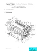 Предварительный просмотр 15 страницы Oliver 600-R3 Series User'S Operating And Instruction Manual