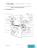 Предварительный просмотр 16 страницы Oliver 600-R3 Series User'S Operating And Instruction Manual