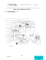 Предварительный просмотр 17 страницы Oliver 600-R3 Series User'S Operating And Instruction Manual