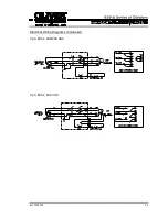 Предварительный просмотр 8 страницы Oliver 619-16A User'S Operating And Instruction Manual