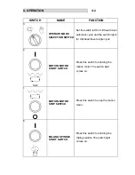 Предварительный просмотр 12 страницы Oliver 6510 Owner'S Manual