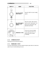 Предварительный просмотр 13 страницы Oliver 6510 Owner'S Manual