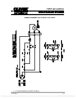 Preview for 46 page of Oliver 732-N User'S Operating And Instruction Manual