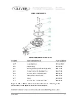 Предварительный просмотр 26 страницы Oliver 738-V User'S Operating And Instruction Manual