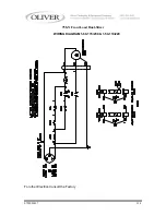 Preview for 48 page of Oliver 758-N User Operating Instructions Manual