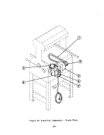 Preview for 36 page of Oliver 777 User'S Operating And Instruction Manual